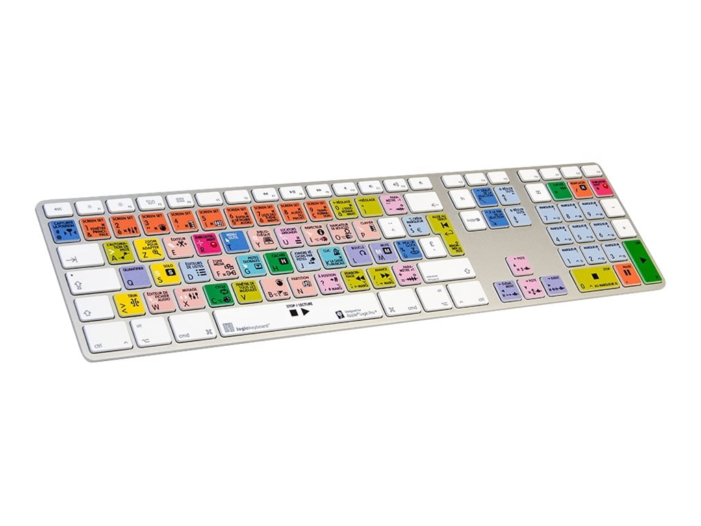 propositional logic shortcuts on a mac propositional logic shortcuts on a mac