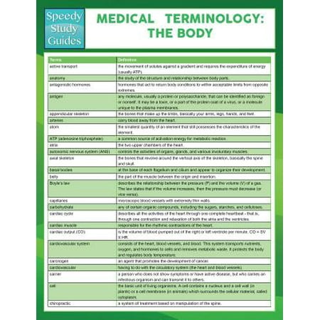 diversity terminology study guide Study guide containing correct fema test answers for is 2018 diversity awareness course overview this course recognizes the benefits of diversity in our workforce and fema’s commitment to valuing diversity of its employees and customers. diversity terminology study guide Study guide containing correct fema test answers for is 2018 diversity awareness course overview this course recognizes the benefits of diversity in our workforce and fema’s commitment to valuing diversity of its employees and customers.