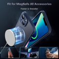 thumbnail image 3 of Funda magnética TOCOL para iPhone 13 de 6,1 pulgadas, color azul oscuro, 3 of 7