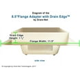 thumbnail image 2 of 8.5" Floor Sink Basket with 12" Flange Assembly & Drain Edge™, 2 of 7