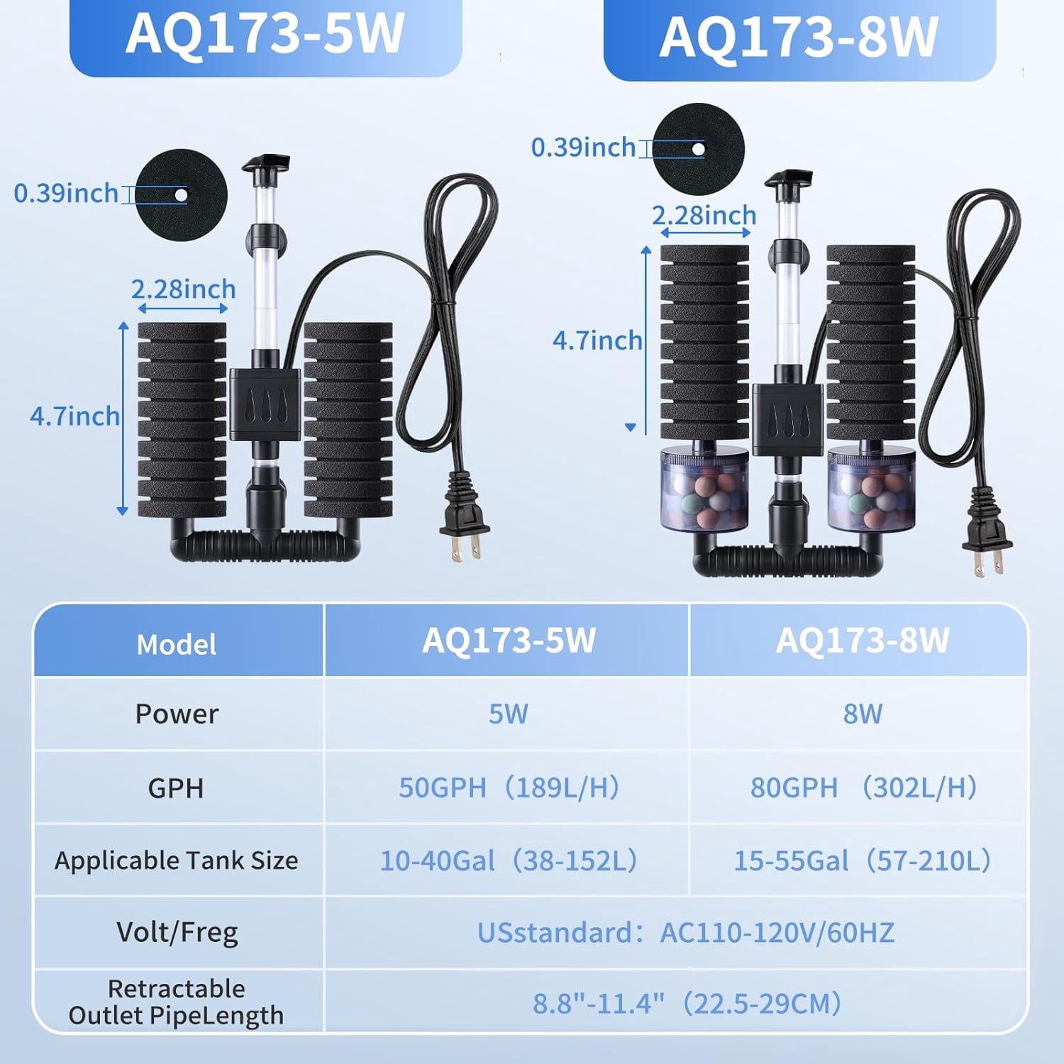 Aquarium Filter Submersible Internal Power Filter with Multi-Stage Filtration for Freshwater & Saltwater Fish Tanks, Quiet Electric Pump for 10-40 Gallon (110V/60Hz)