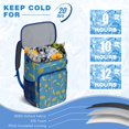 thumbnail image 2 of Tropical Banana Lover Cooler Backpack, Leakproof and Insulated Lunch Bag with Cute Yellow Fruit Design, 2 of 6