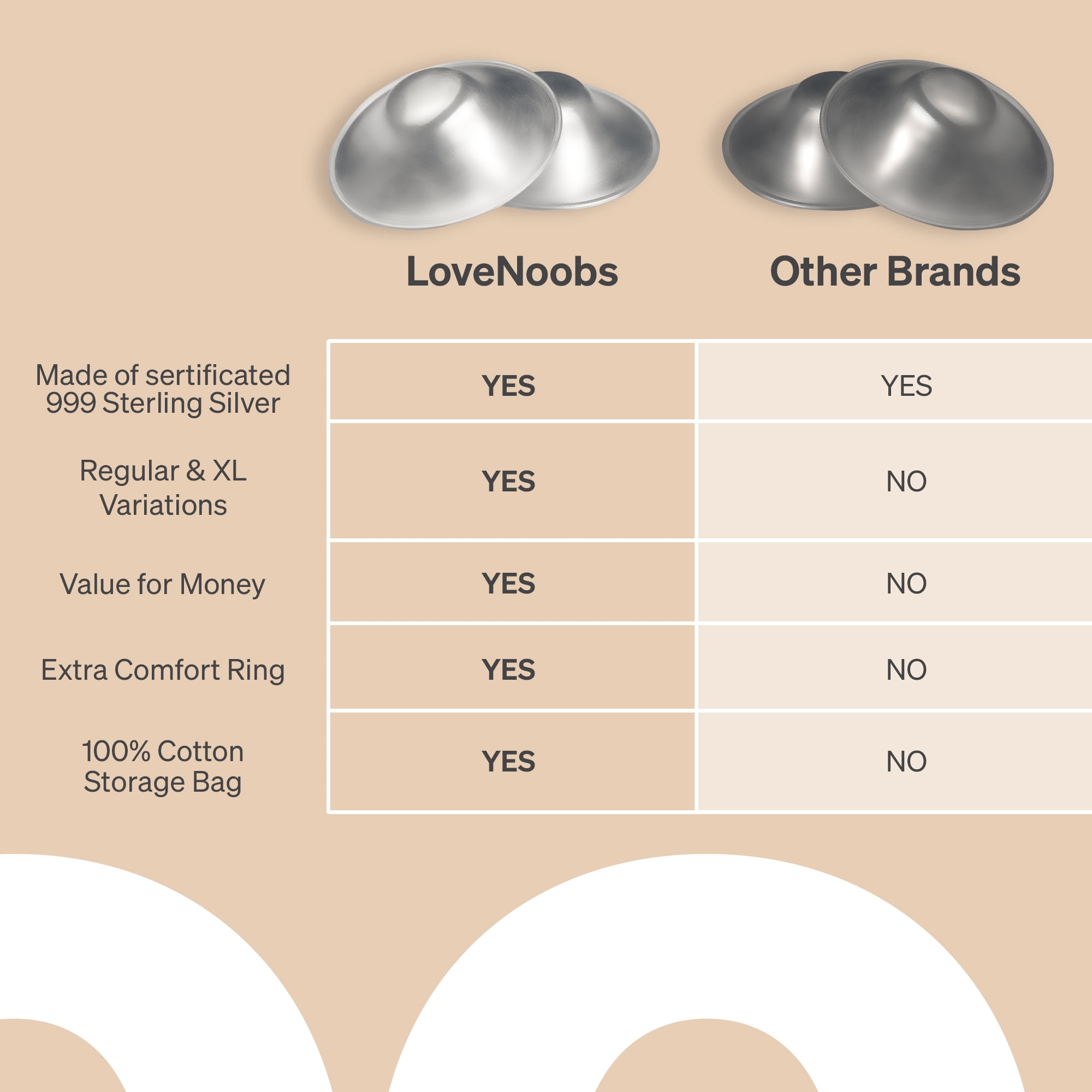 LoveNoobs Women's 999 Grade Silver Tri Laminate Nipple Covers, 2 Pieces