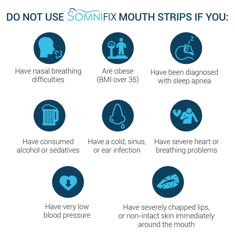 Sleep Strips by SomniFix - Advanced Gentle Mouth Tape for Better Nose  Breathing, Improved Nighttime Sleeping, Less Mouth Breathing, and Instant