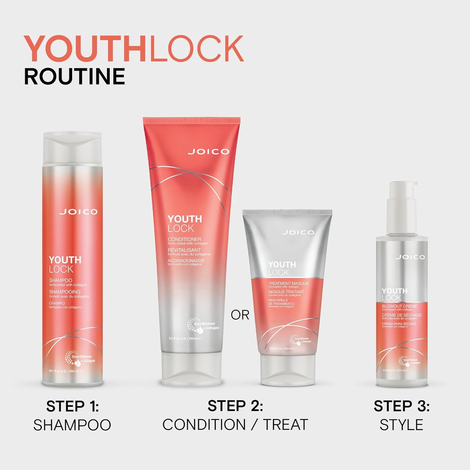 Joico YouthLock Shampoo 10.1 oz