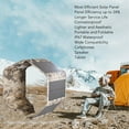 thumbnail image 3 of 21W Portable Solar Chargers, 5V 3A Foldable Solar Panel with USB Outputs IP67 Waterproof Power Emergency Panel for Phones Flashlight Watches, 3 of 7