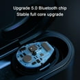 thumbnail image 6 of Teissuly Wireless Earbuds Bluetooth In Ear-Weight Headphones Built-in Microphone Immersive Premium Sound With Charging Case, 6 of 9