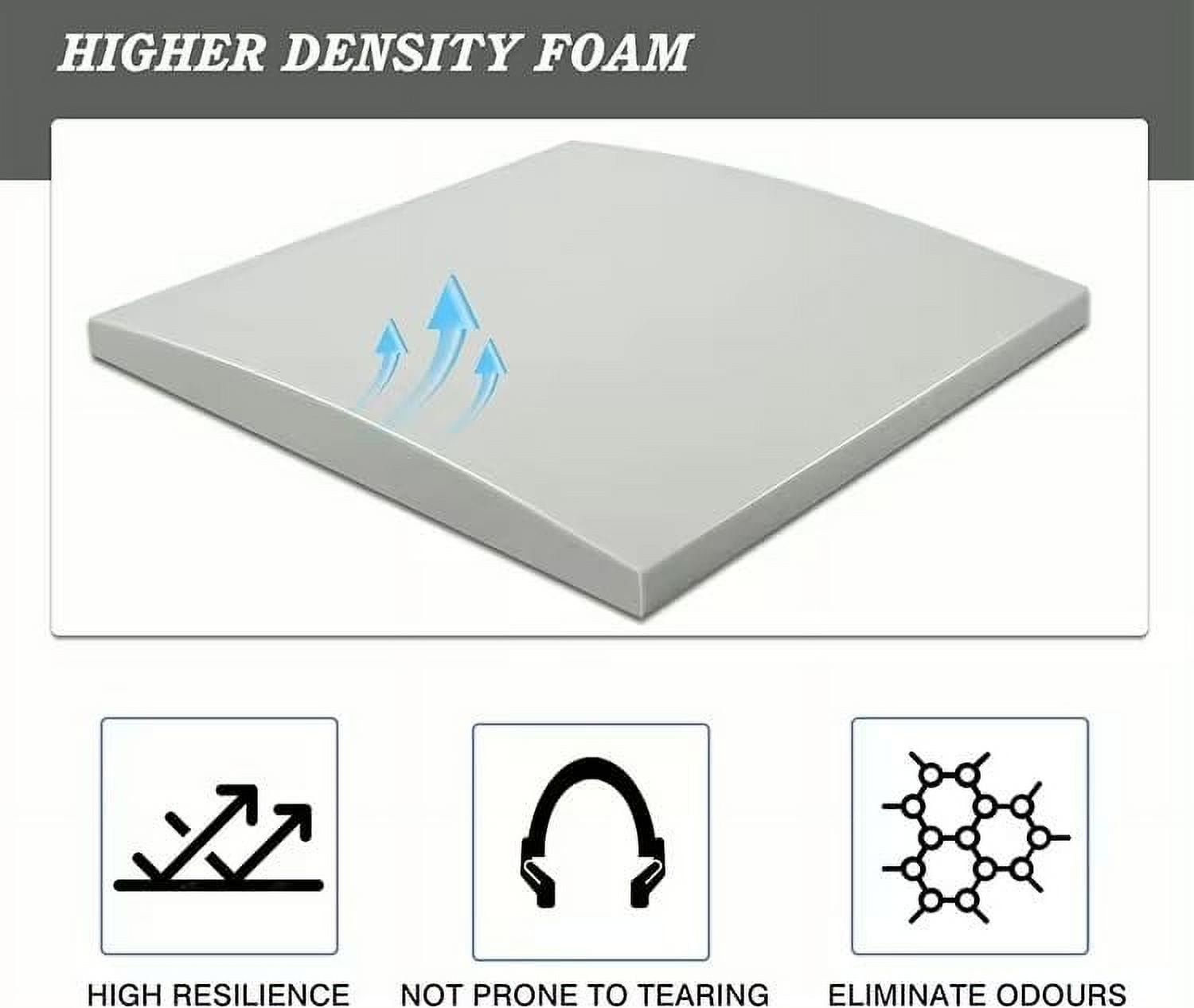 AK TRADING CO. Furniture Seat Support - High-Density 1.8 Density 44-ILD - White Foam Couch Sofa Cushion Support Cushion Sag Repair Replacement for Sofa Couch Loveseat Chair 20" x 20" 2pack
