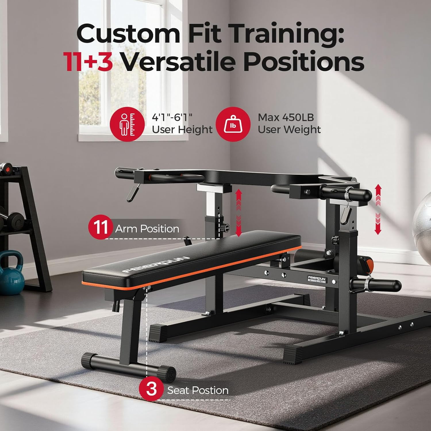 FED Fitness 3-Grip U-Handles Chest Press Machine with 1250LBS Capacity, 11+3 Adjustable Positions, Flat Incline Bench for Chest, Arms, Abs & Shoulder Home Gym |FED Fitness