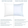 thumbnail image 3 of Kotton Culture Set of 2 Pillow Shams Pinch 100% Egyptian Cotton 600 TC (Queen/Full (20X30 Inches), Ivory), 3 of 6