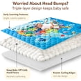 thumbnail image 3 of Beavtaens Baby Play Mat for Floor, Fits 71x59 Playpen, Non-Slip, Soft for Infants, 0-4 Years, Map, 3 of 10