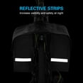 thumbnail image 4 of 28L Water Resistant Bicycle Rear Seat Carrier Bag Rack Trunk Bags Bike Commuter Bag Pannier, 4 of 8