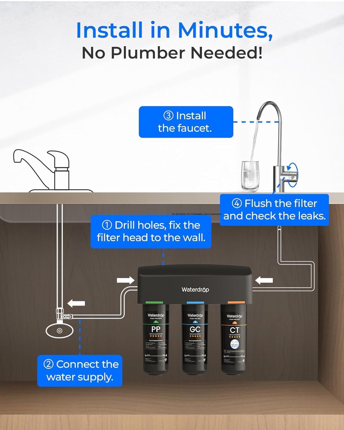 Restored Waterdrop TSB 8 Layer Under Sink Water Filter, Reduces PFAS, PFOA/PFOS, Fluoride, Chlorine, Bad Taste & Odor, with Dedicated Faucet, Under Sink Water Filtration System (Refurbished)