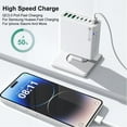 thumbnail image 7 of 8-in-1 Waterproof USB Fast Charger, Smart Travel Phone Charging Station, equipped with 4 Type-C ports and 4 USB ports, suitable for home, office, and travel., 7 of 7