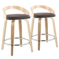 thumbnail image 3 of LumiSource Grotto 25" Fixed-height Counter Stool - Set Of 2, 3 of 5