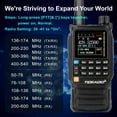thumbnail image 4 of Ham Radio TIDRADIO TD-H3 Plus, Bluetooth-Headphone-connectable, Web Upgrade, APP PC Wireless Programming, 8-Band Long Range Walkie Talkies NOAA Weather Two-Way Radio Handheld for Survival Gear 2 Pack, 4 of 10