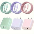 thumbnail image 3 of Dual Port Charger For iPhone 15/15 Pro Max, 40W Dual Port Type C Fast Wall Charger Power Adapte With 6.6FT USB-C To C Cable For iPhone 15/15 Plus/15 Pro/15 Pro Max, iPad, Android Phone, 3 of 11