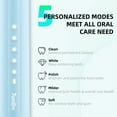 thumbnail image 4 of 7AM2M Sonic Electric Toothbrush for Adults and Kids, One Charge for 90 Days, with 6 Brush Heads, 5 Modes with 2 Minutes Build in Smart Timer, Roman Column Handle Design,Light Blue, 4 of 7