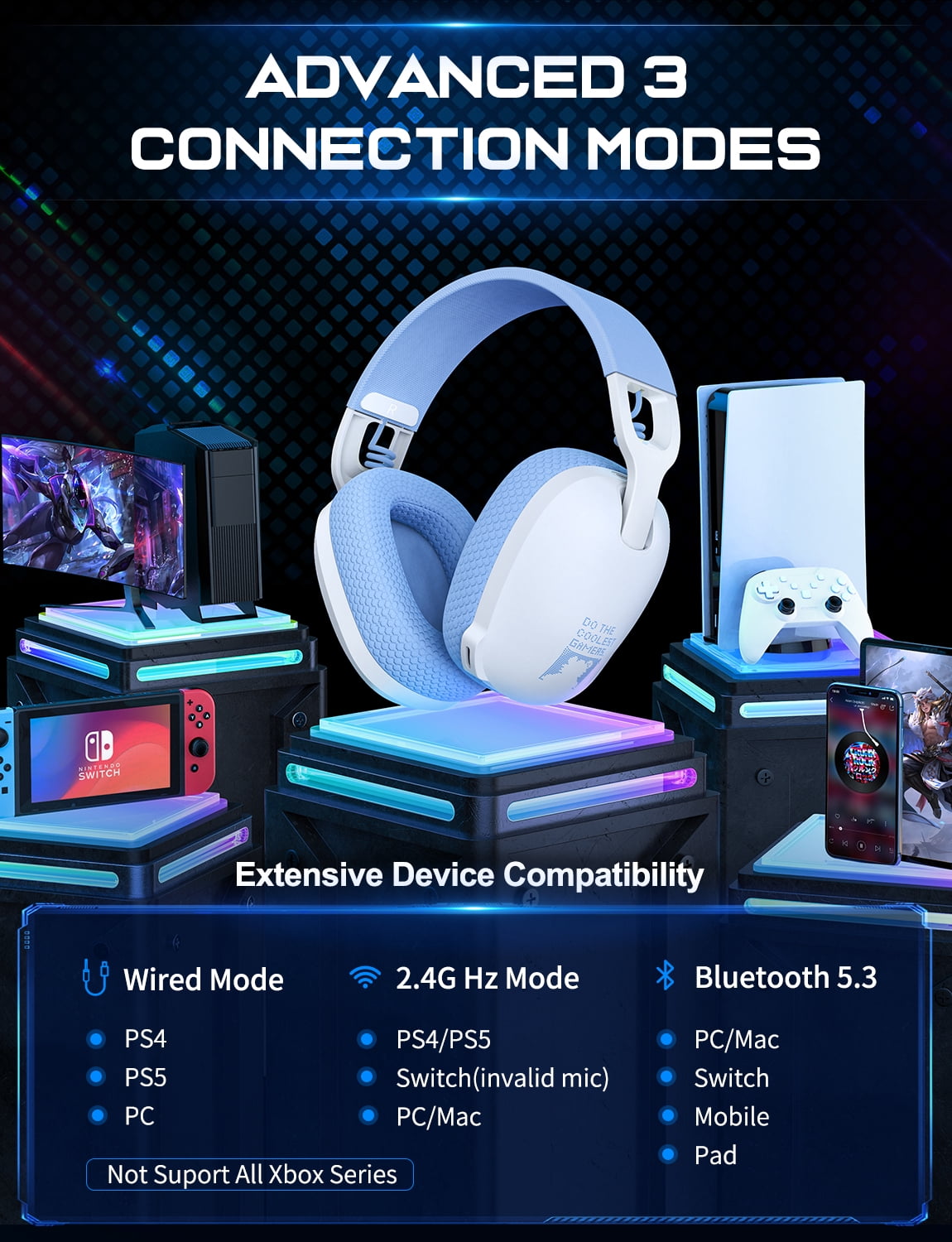 Siivton Wireless Gaming Headset for PS5/PS4/PC/Switch, 2.4GHz & Bluetooth 5.3 USB Headphones with Microphone, Ergonomic Design (White)
