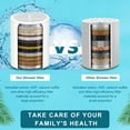 thumbnail image 3 of MINSUI-Shower Filter Compatible with Halo Filters Shower head filter-3Pack that can reduce chlorine and fluoride, 3 of 4