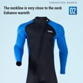 thumbnail image 3 of Men 3mm Neoprene Wetsuits Adult One Piece Full Body Long Sleeves Diving Suit, 3 of 5