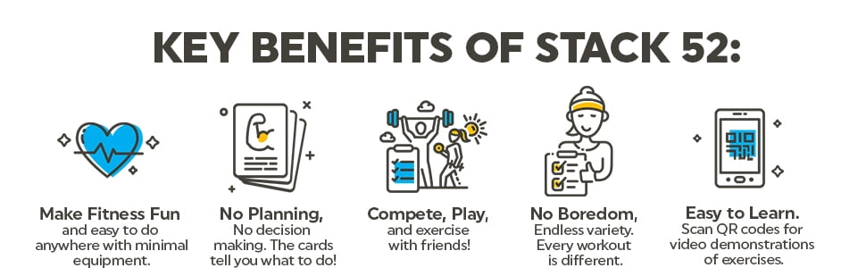 Stack 52 Bodyweight Exercise Cards: Workout Playing Card Game. Designed by a Military Fitness Expert. Video Instructions Included. No Equipment Needed. Burn Fat Build Muscle. (Bodyweight Mega Pack)