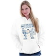 thumbnail image 4 of Vintage PACMAN Fight for the Ages Unisex Plus Size Hoodie Brisco Brands 2X, 4 of 5