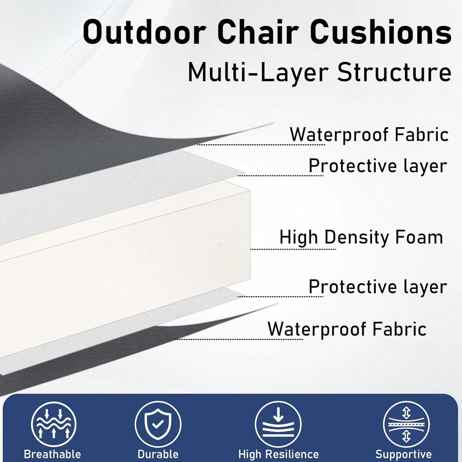 Findosom Outdoor Chair Cushion Set of 2, 17"x16"x2" Waterproof Patio Seat Chair Cushions with Ties,Fade Resistant Round Corner Outdoor Deep Seat Cushions for Outdoor Furniture,Dining Chair Pads,Beige