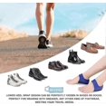 thumbnail image 4 of Heel Protector For Plantar Fasciitis Tendinitis Achilles Tendon With Soft Silicone Gel Pad Heel Spur Calcaneal Spur Ankle Protector For Relieving Heel, 4 of 5