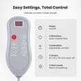 thumbnail image 2 of Neck and Back Massager with Heat, Shiatsu Deep-Kneading Massager for Chairs, Car, Gift for Women & Men, 2 of 9