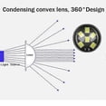 thumbnail image 4 of 2Pcs LED Fog car light Lamp Bulbs For Nissan X-trail T30 T31 T32 2004-2015 2016 2017 2018 2019 2020 Front Fog Bulb, 4 of 5
