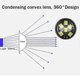 thumbnail image 4 of 2Pcs LED Fog car light Lamp Bulbs For Nissan X-trail T30 T31 T32 2004-2015 2016 2017 2018 2019 2020 Front Fog Bulb, 4 of 5