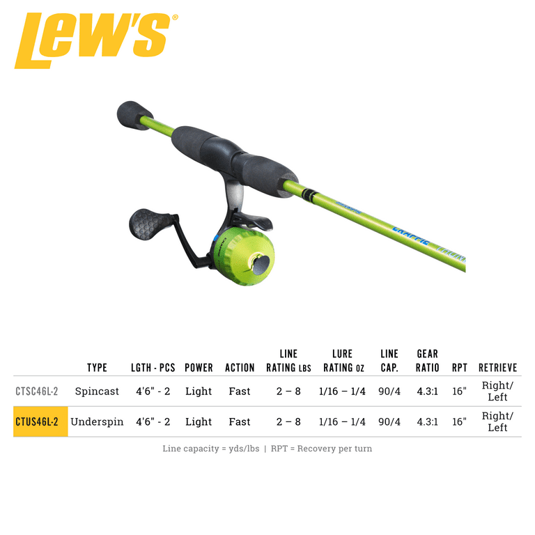 Reel 16 Ft Crappie Rods Lew's Crappie Thunder Underspin Reel And