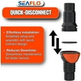 thumbnail image 6 of SEAFLO In-Line or 90° Quick Disconnect Check Valve – Anti-Backflow, PA6+GF+POM Construction – Non-Return Valve for Marine, RV, and Plumbing Use (Choose Size & Style), 6 of 7