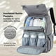 thumbnail image 3 of Mochila de pañales, Bolsas de viaje impermeables multifunción para bebés (Gris clásico), 3 of 3