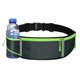 thumbnail image 1 of Riñonera para deportes al aire libre, riñonera para correr, bolsa para teléfono móvil, equipo para exteriores para hombres y mujeres, riñonera invisible impermeable, 1 of 4