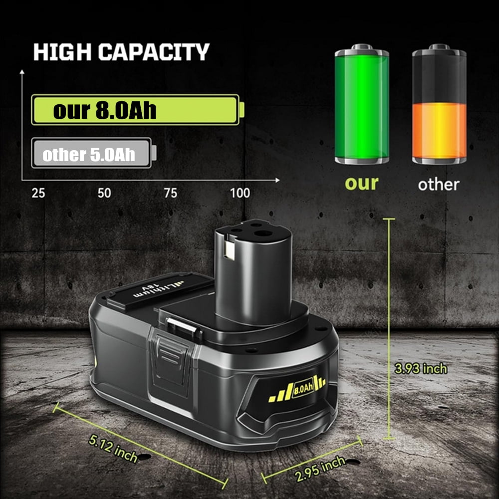 2PACK For RYOBI P108 18V 8.0Ah High Capacity Battery 18Volt Lithium-Ion Battery