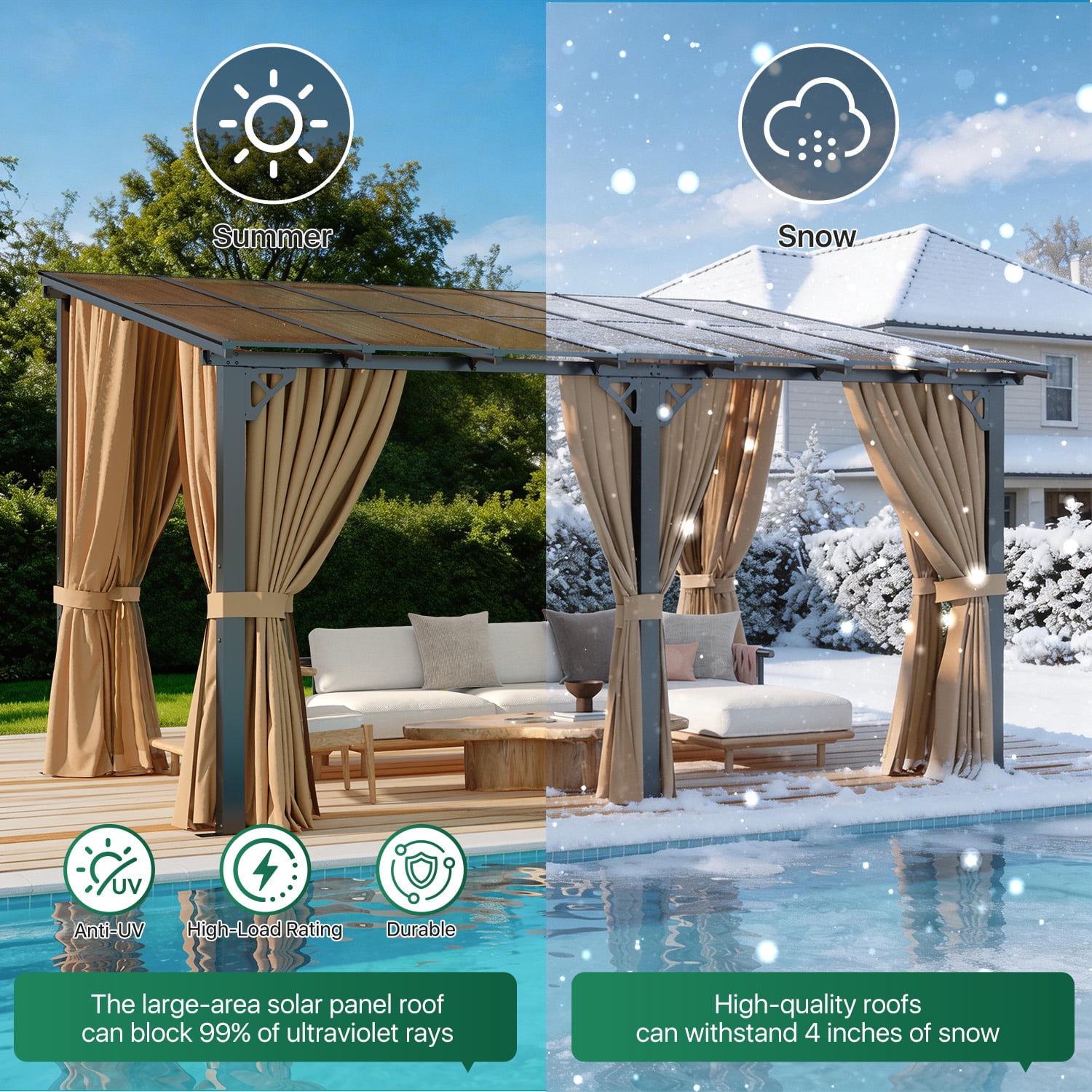 BaPiPro 10‘x14’ Wall-Mount Patio Gazebo – Polycarbonate Hardtop Roof, Mosquito Netting & Privacy Curtains