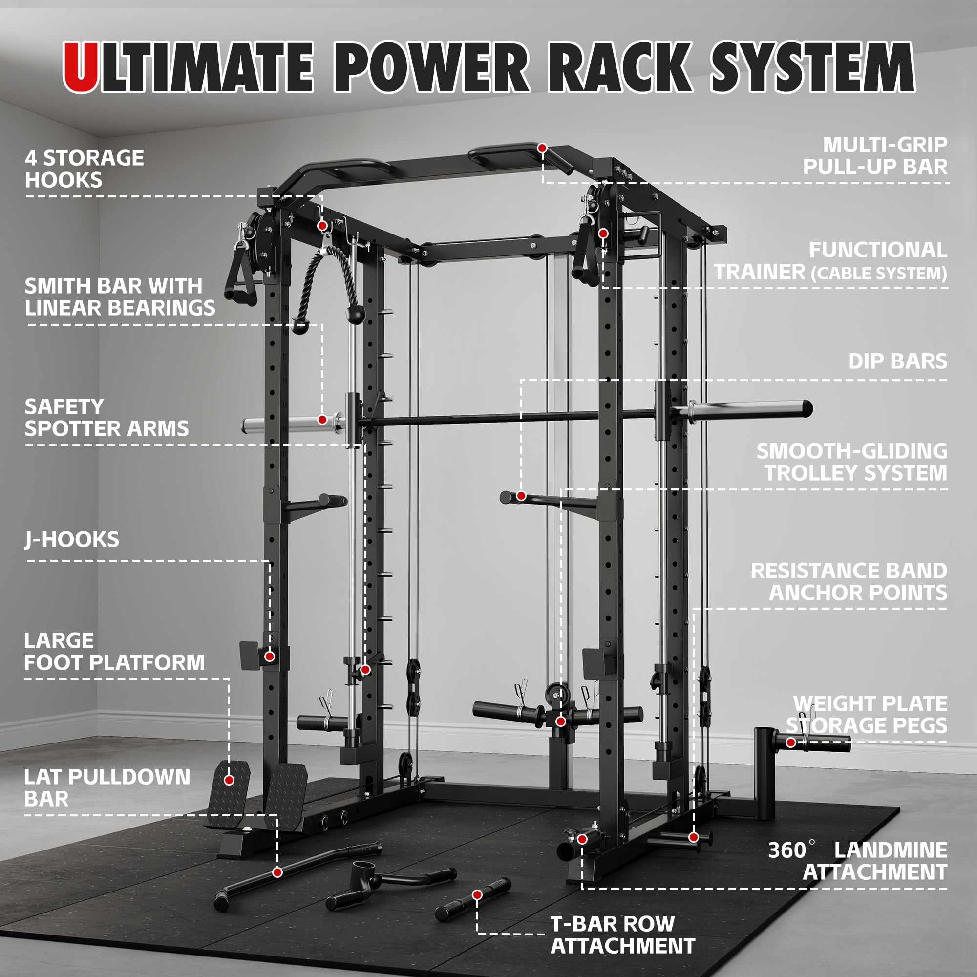 S1-V4 Smith Machine, 2000LBS Power Cage with Cable Crossover System, All-in-One Squat Rack with Smith Bar, Strength Training Equipment for Hone Gym