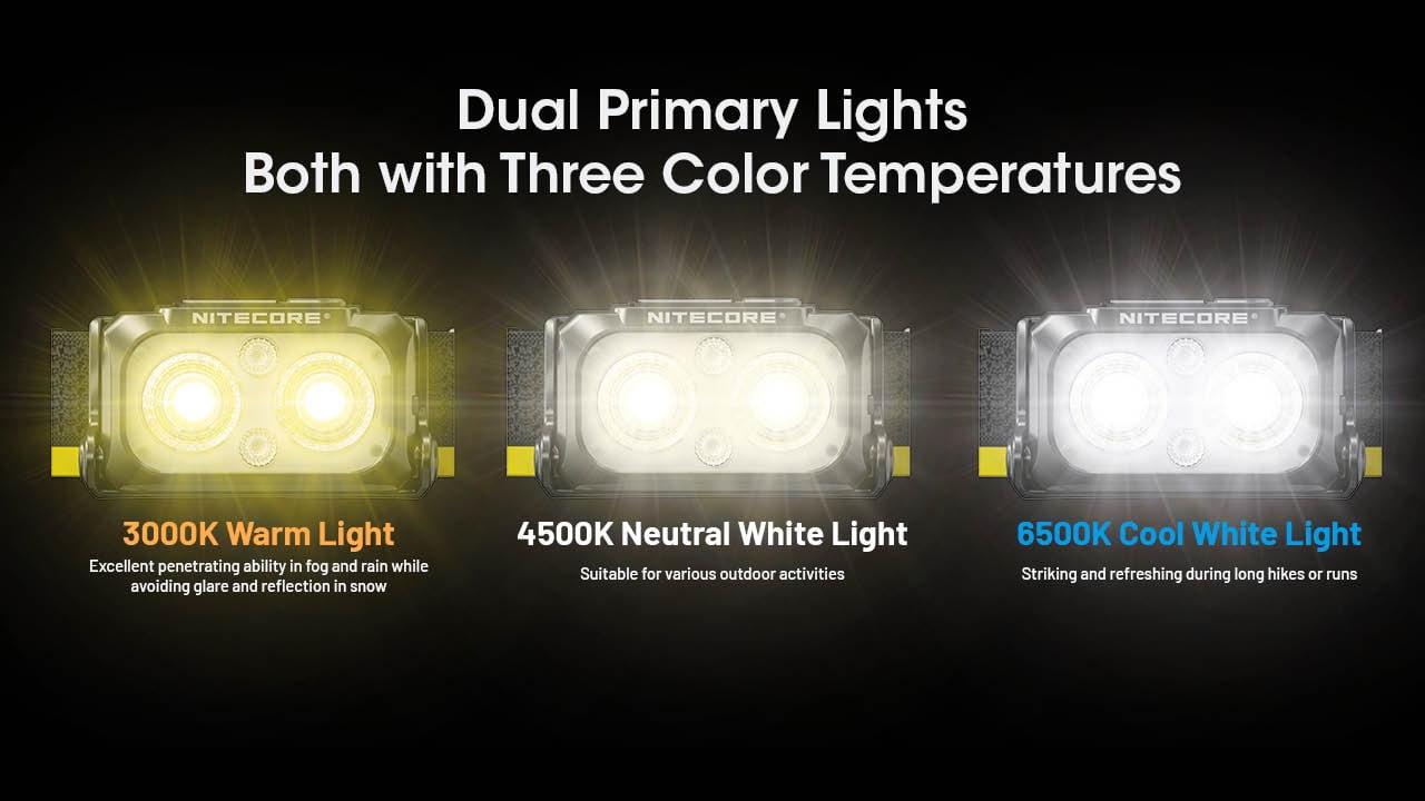 Nitecore NU25 MCT 400 Lumen USB-C Rechargeable Multi-Temperature Headlamp + Nitecore Sticker