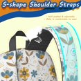 thumbnail image 5 of Daisy Pioneer Flower and Blue Flowers 17" School Backpacks for Teens,Waterproof Oxford Fabric,S-Shape Padded Straps for School,Travel,Hiking,Camping, 5 of 6