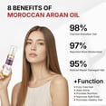 thumbnail image 4 of Moroccan Argan Oil for Hair Healing Cold Pressed Weightless Argan Oil Hair Serum for Dry Damaged Hair 100ml, 4 of 13