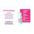 iVIZIA Sterile Lubricant Eye Drops for Dry Eyes, PreservativeFree
