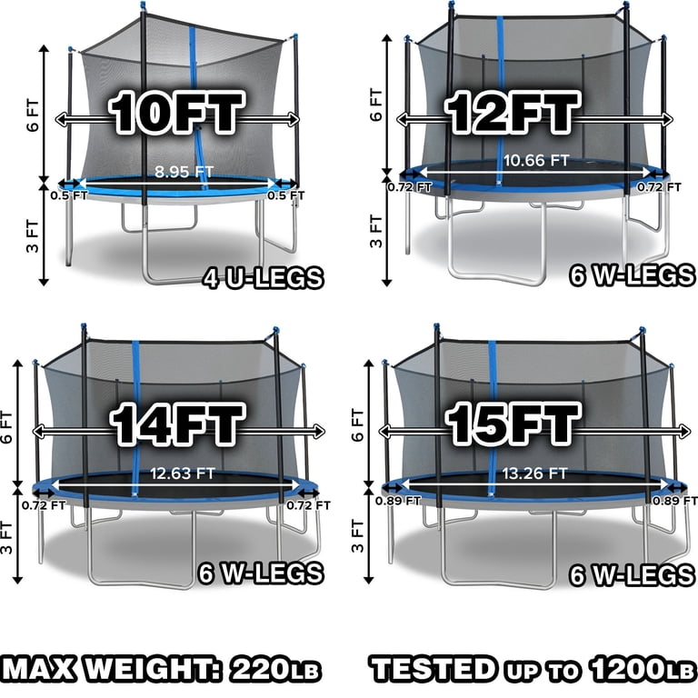 Tumugi TruJump 12' Heavy Duty Trampoline with Safety Enclosure & UV