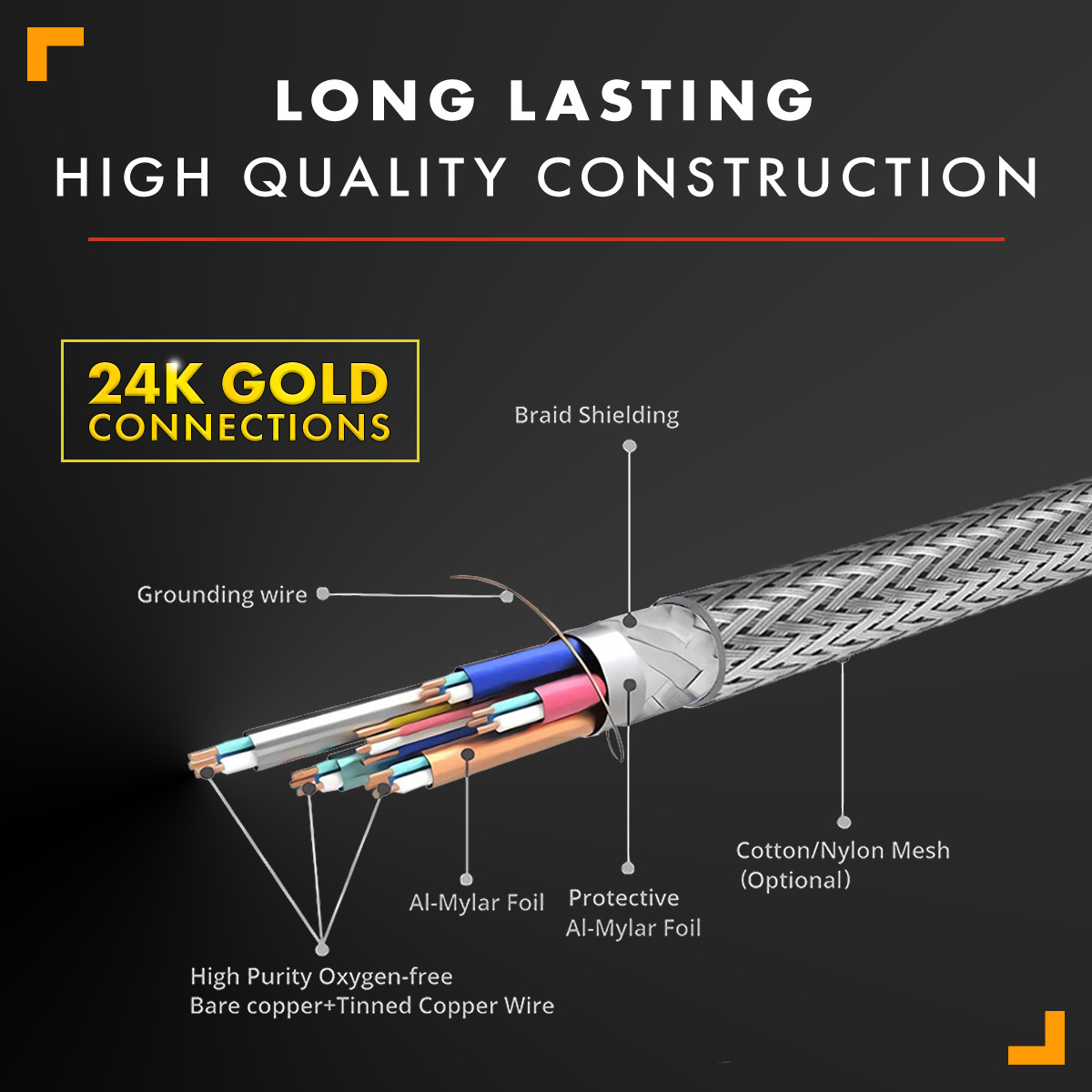 Buyer's Point 8K Ultra High Speed HDMI 2.1 Cable (6ft) with 120Hz & 48Gbps, compatible with Apple TV, Nintendo Switch, Roku, Xbox, PS5, PS4, Projector, HDTV, Bluray (5 Pack) (Gray)