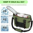 thumbnail image 3 of Tirrinia Camping Cooler Bag Insulated, Shoulder Strap and Bottle Opener 20 Cans Portable Ice Chest, 3 of 7