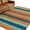 Teal, Orange, Terracotta, variant on Washable Round Rugs 3ft Blue Gold Striped Circle Rug Non-Slip Soft Non-Shedding Low-Profile Abstract Vintage Watercolor Geometric Small Area Rug Carpet for Living Room Bedroom Dining Room Home Decor