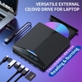 thumbnail image 2 of Unidad externa de CD/DVD NVOPERANG 7 en 1 USB 3.0 para portátil, 2 of 7