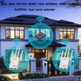 thumbnail image 6 of YMTQ Wifi Amplifier Clearance Wifi Extender Wifi Booster 1200Mbps Wifi Amplifier Wifi Range Extender Dual Band Wifi Router Repeater for Home 2.4Ghz & 5Ghz White, 6 of 8