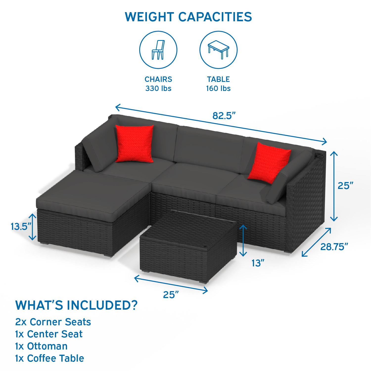 Hearth & Harbor 5-Piece Outdoor Furniture Sets, Wicker Sectional Patio Set, Black/Gray